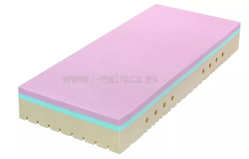 Matrac Super Fox cloud, profilácia Classic