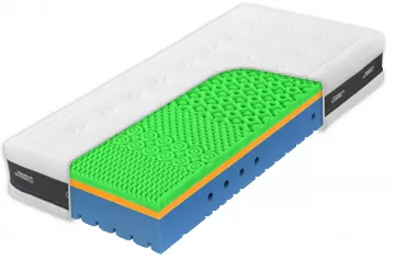 Matrac Super fox visco heaven profilácia wellness