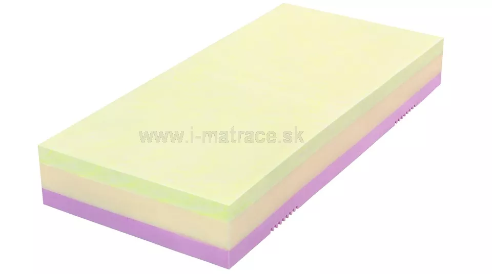 Obojstranný robustný matrac Swisslab aktive