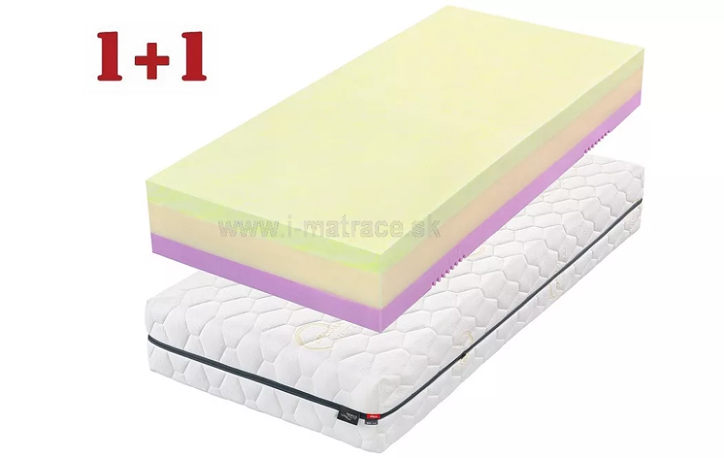 Obojstranný matrac Swisslabel active