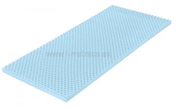 Topper FLEXI profilácia Wellness