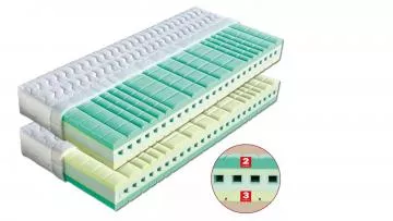 Profilovan� matrac Victoria 