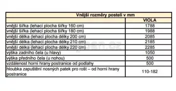 Masvna poste Viola