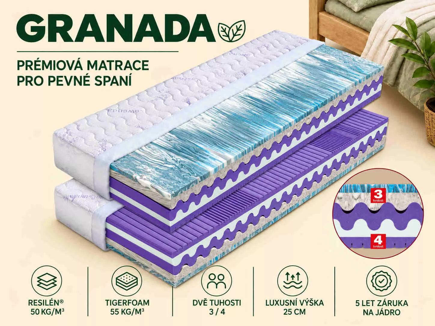 Matrac Granada - prémiovej peny pre pevné a odolné lôko Matrace Granada - prémiové pěny pro pevné a odolné lůko