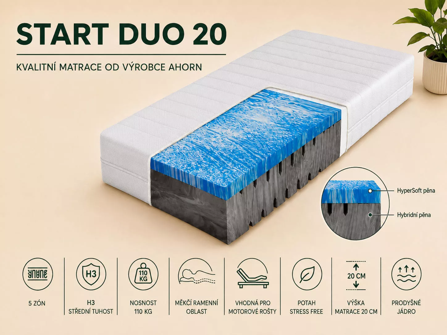 Matrac Štart Duo 20 Matrac Štart Duo 20