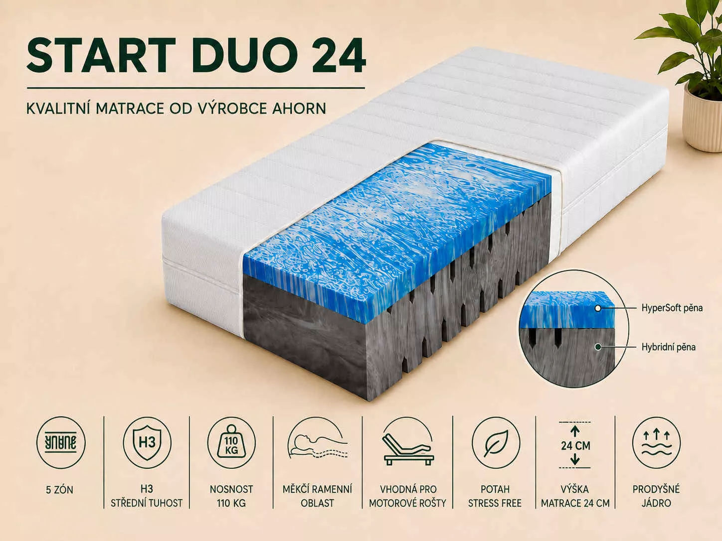 Matrac Štart Duo 24 Matrace Start Duo 24