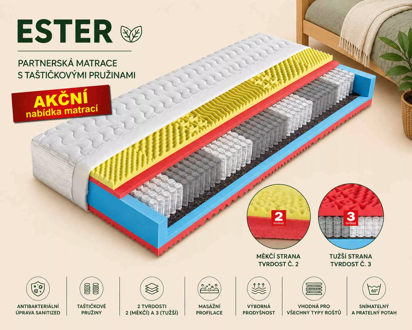 matrac Ester matrace Ester