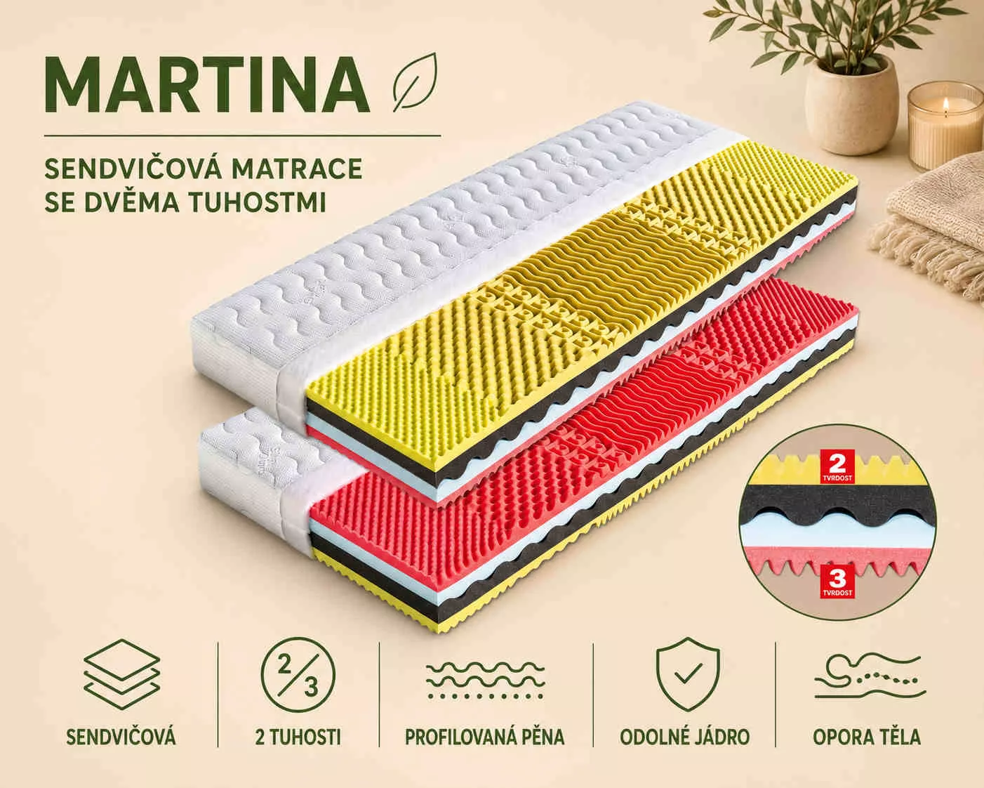 Matrac Martina Matrace Martina
