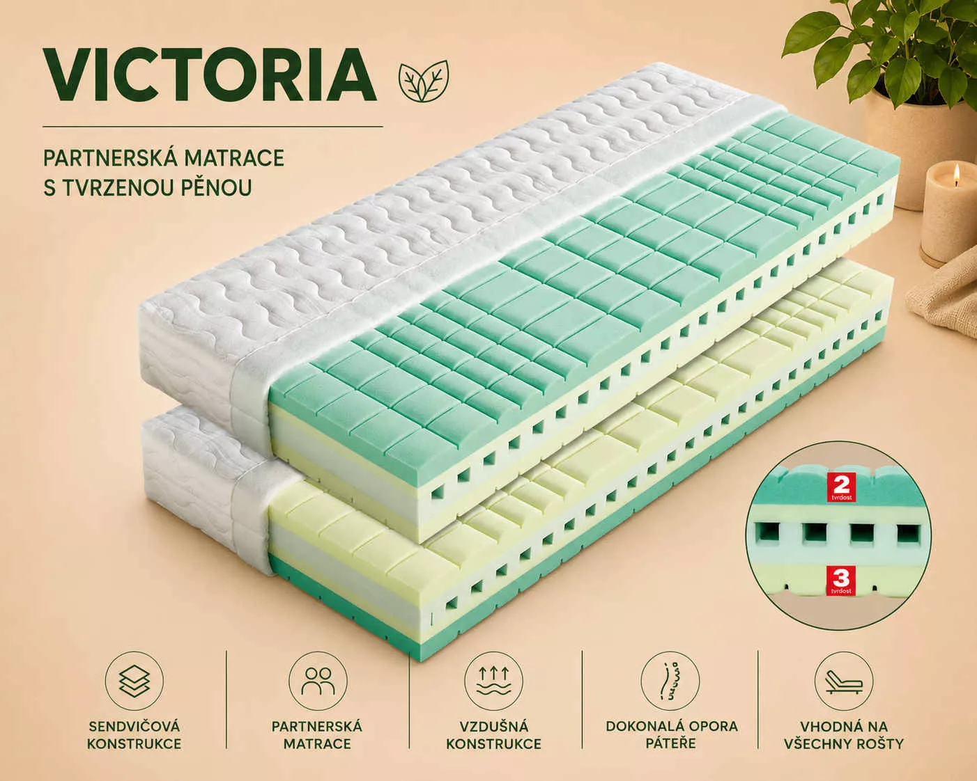 matrac Victoria matrace Victoria