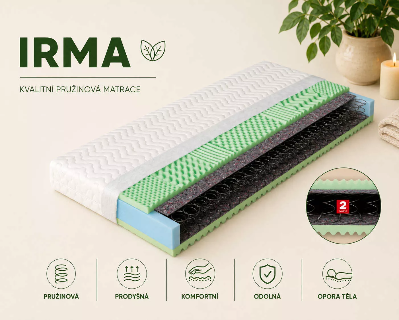 Matrac Irma Matrace Irma