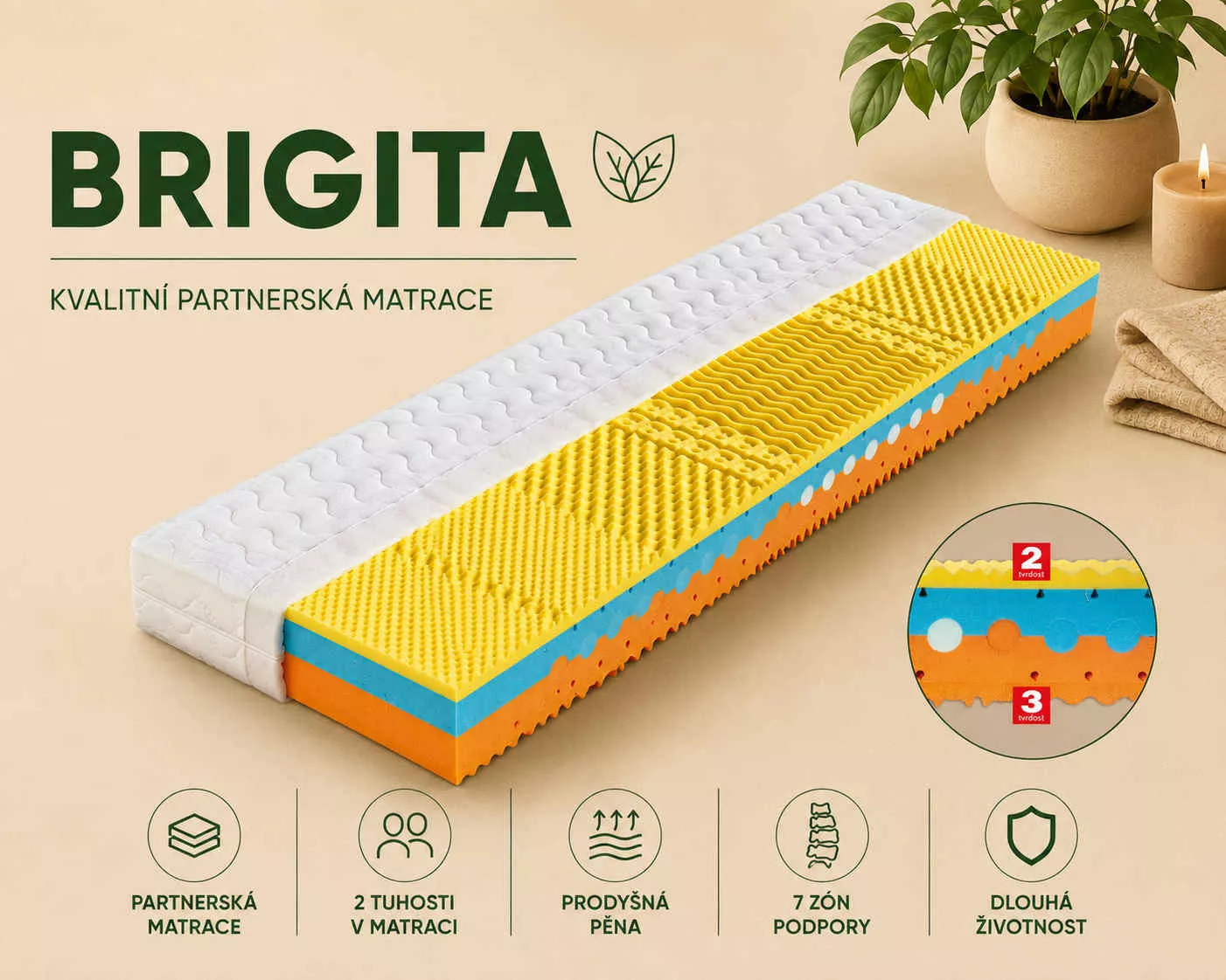 Matrac Brigita Matrace Brigita