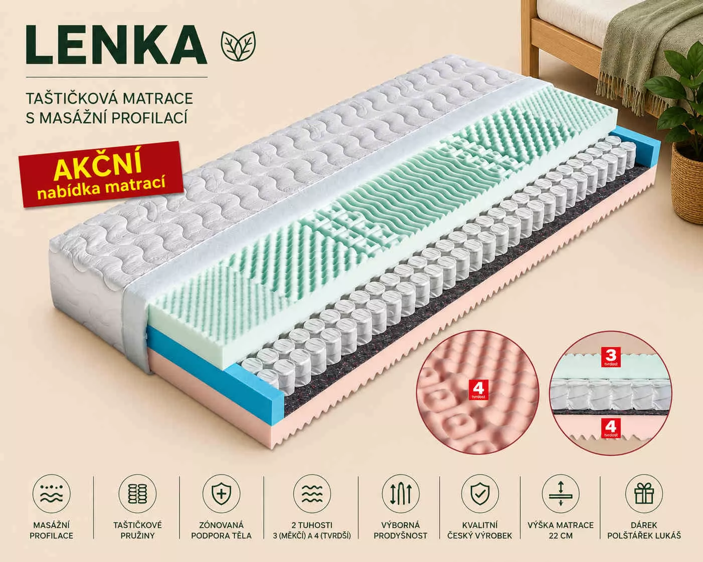 matrac Lenka matrace Lenka