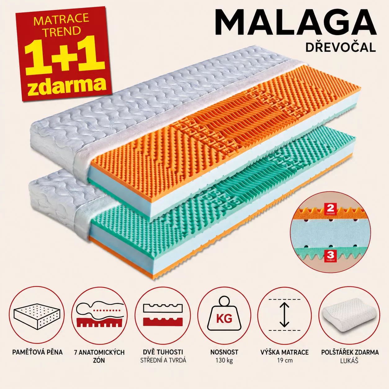 matrac Malaga matrace Malaga