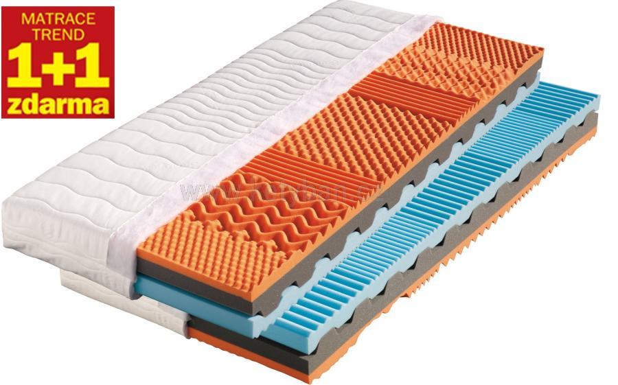 Matrac z bio peny Ronda 1+1 zadarmo Matrac z bio peny Ronda 1+1 zadarmo